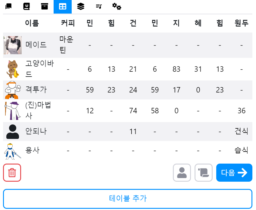 rpghex's tweet image. 안녕하세요, RPGHEX팀입니다!

 일반 공개를 시작합니다! rpghex.net에 회원 가입하신 분이라면 누구라도 방을 개설하고 기능들을 이용하실 수 있습니다. 
자세한 내용은 텀블벅 커뮤니티를 통해 확인해주세요!
tumblbug.com/rpghex/communi…