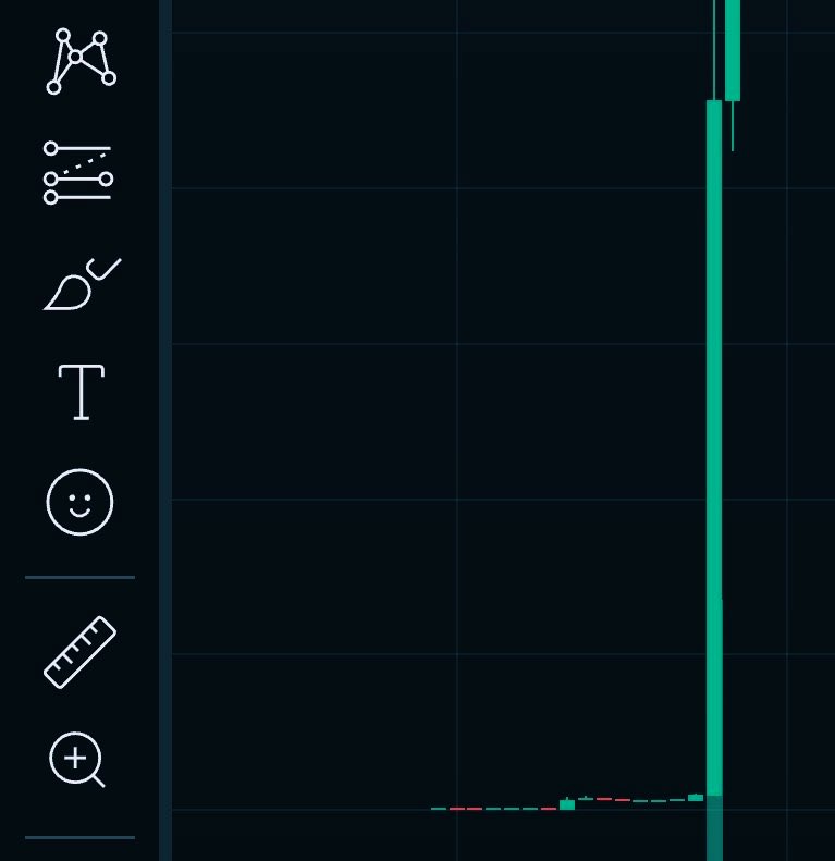 Not Elon Musk tweet media