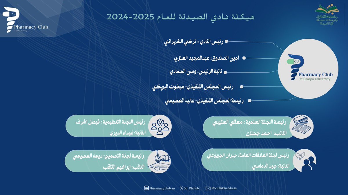نادي الصيدلة | SU tweet media