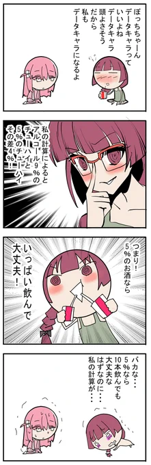 きくりとぼっちちゃん キャラ付け開花 