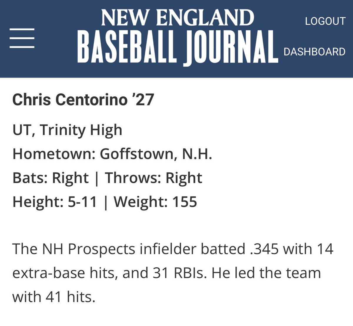 Jacob Boudreau (@jimmyboudreau25) on Twitter photo Congrats to <a href="/Loganhoag_09/">Logan</a> and <a href="/ChrisCentorino7/">Chris Centorino</a> being named to <a href="/NE_Baseball/">NE Baseball Journal</a> 2027 Summer Risers! 2 of the hardest workers you’ll meet, great players with very high ceilings
<a href="/MerrHS_Baseball/">Merrimack HS Baseball</a> <a href="/TrinityHSBC/">Trinity Baseball</a> <a href="/NHPUncommitted/">NHP Uncommitted</a> <a href="/Santini3304/">Coach Santin</a> <a href="/ConnorAbood/">ConnorAbood</a> Congrats to <a href="/Loganhoag_09/">Logan</a> and <a href="/ChrisCentorino7/">Chris Centorino</a> being named to <a href="/NE_Baseball/">NE Baseball Journal</a> 2027 Summer Risers! 2 of the hardest workers you’ll meet, great players with very high ceilings
<a href="/MerrHS_Baseball/">Merrimack HS Baseball</a> <a href="/TrinityHSBC/">Trinity Baseball</a> <a href="/NHPUncommitted/">NHP Uncommitted</a> <a href="/Santini3304/">Coach Santin</a> <a href="/ConnorAbood/">ConnorAbood</a>