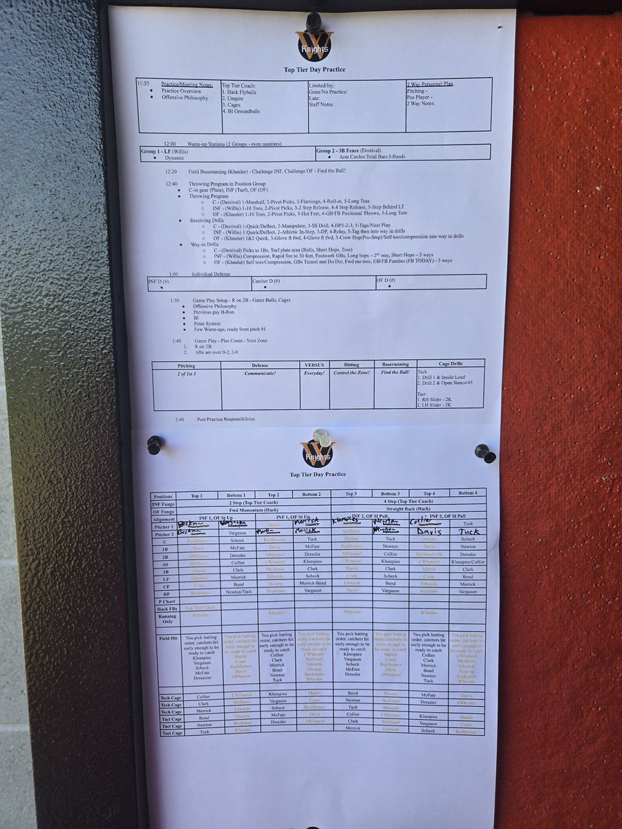 Top Tier Iowa ⚾ tweet media