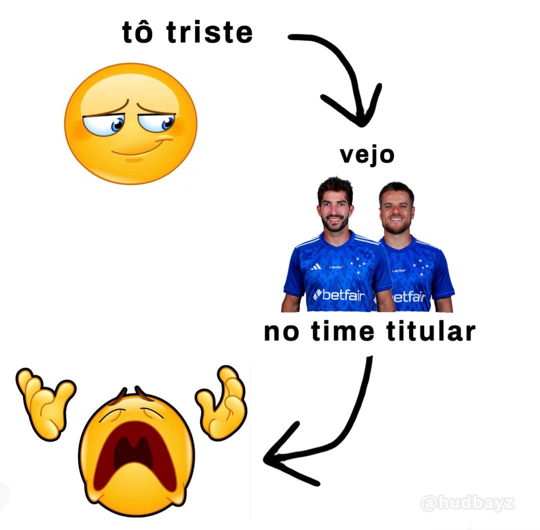 já começamos como