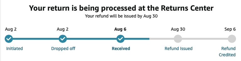 politicsofgood's tweet photo. @amazon I bought 2 items your site said would work with my MacBook Air (a dock &amp; a screen extender). They didn't. I received them on the same day &amp; returned them that afternoon. One refund was issued a few days later, &amp; I'll be waiting for over a month for the second. Please help https://t.co/zZTnp2SvjG