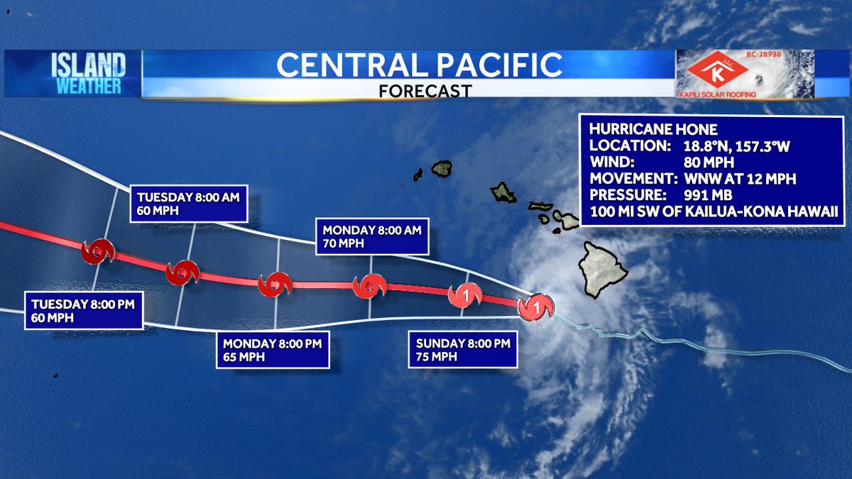 Hurricane Hone lifts away from the Big Island as rains and winds begin to affect neighboring islands. Expect a wet and windy afternoon.  Power outages have already started in many spots. More power outages are expected as strong winds could knock down trees and power lines.