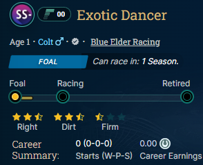 Blue Elder Racing 🌹 tweet media