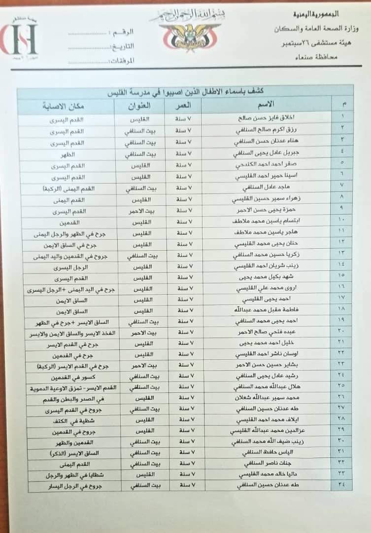 الصورة
