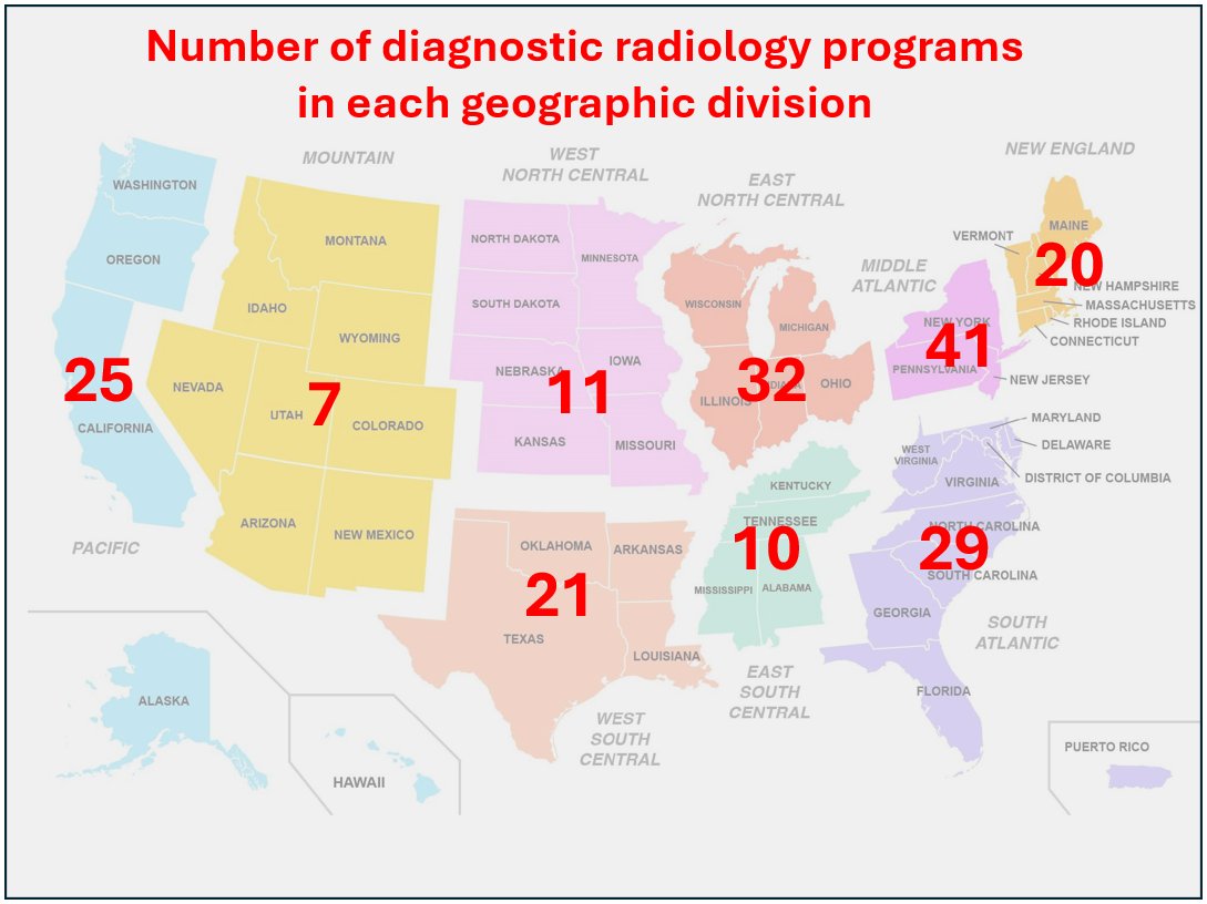 Francis Deng, MD tweet media