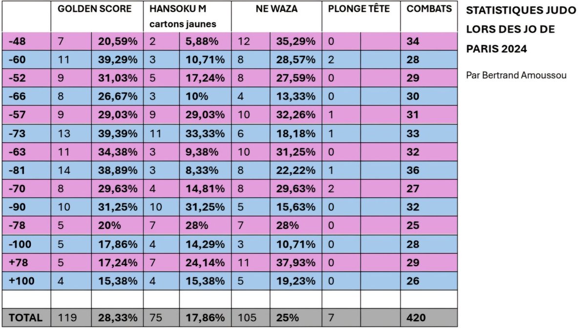 If you don't know, now you know 😉