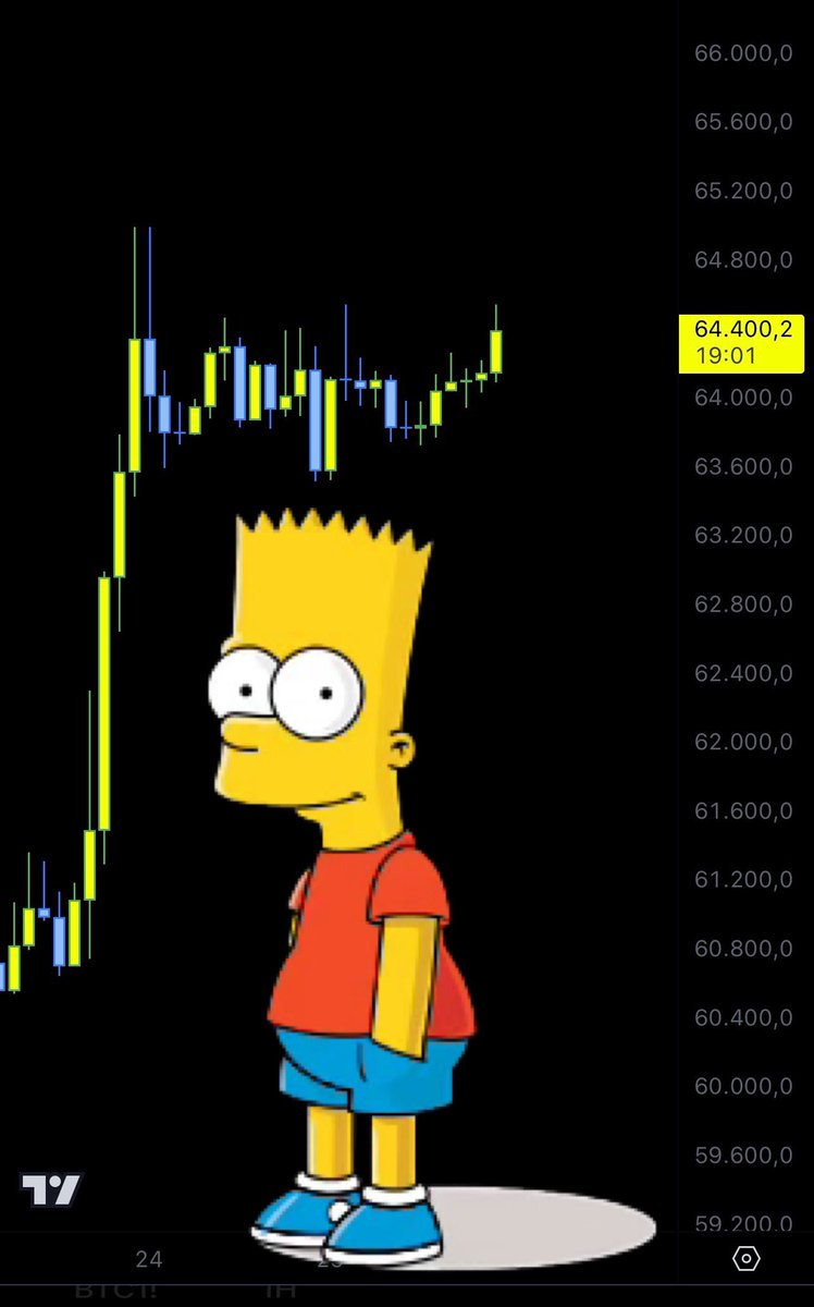 TheCryptoLemon's tweet photo. 😜 #Bitcoin https://t.co/1nIWLt8csN