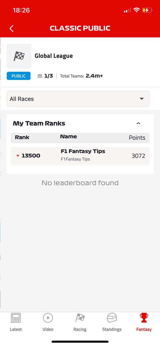 F1 Fantasy Tips tweet media