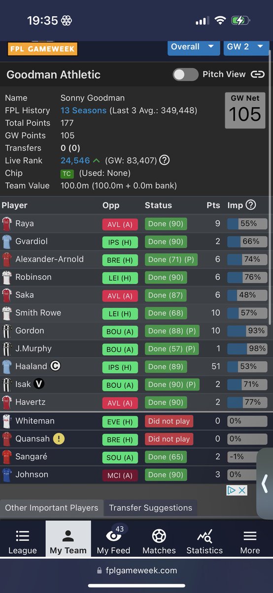 FPLGoodiola's tweet image. Huge week - no better feeling than rolling the dice and it paying off! 🤖🧢🧢🧢