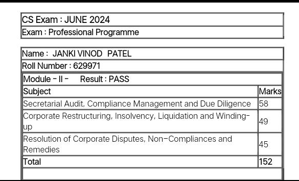 themocktale's tweet photo. Finally done, dusted and dealt withβ¨β€οΈ
#csresults #csprofessional
#ICSI https://t.co/PU3wY15JQh