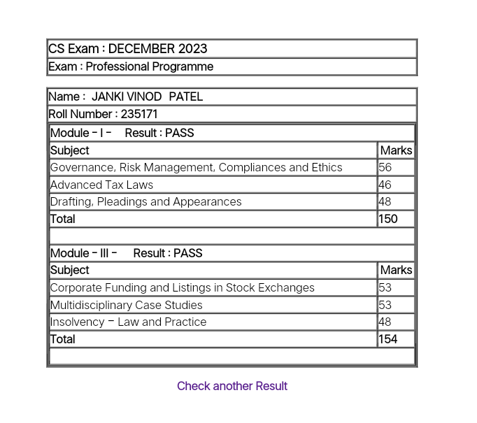 themocktale's tweet photo. Finally done, dusted and dealt withβ¨β€οΈ
#csresults #csprofessional
#ICSI https://t.co/PU3wY15JQh