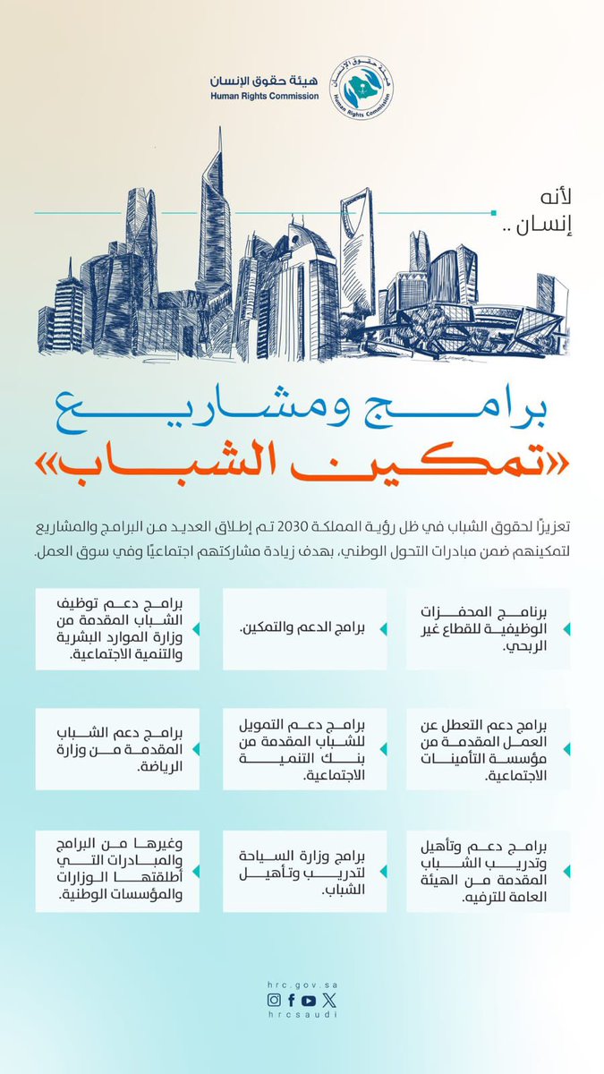 wahbi_4's tweet photo. تسعى المملكة العربية السعودية إلى تمكين الشباب وتوفير الفرص لهم في مختلف المجالات، مع توفير بيئات آمنة ومحفزة لتعزيز مشاركتهم وضمان حقوقهم المكفولة نظاماً. وأكدت #رؤية_السعودية2030 على أهمية دعم حقوق الشباب من خلال العديد من المشاريع والبرامج. https://t.co/im8FDegatE