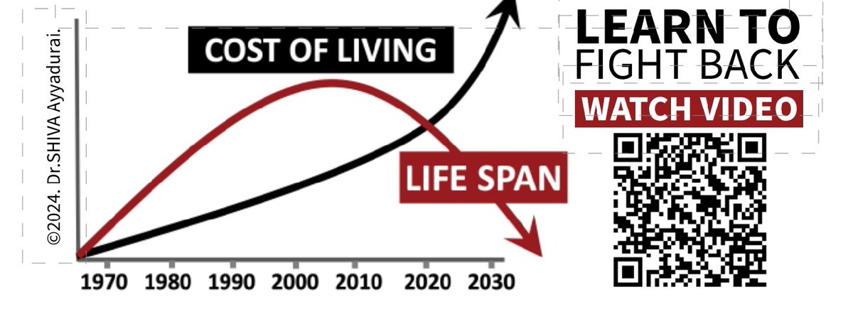 WuTao2023's tweet image. #SystemsScience
#Education