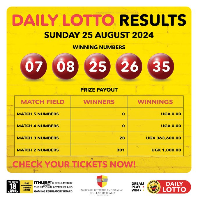 Results & Payouts for (25/08/2024)