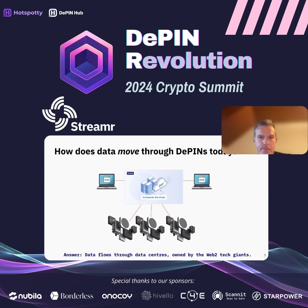hotspotty's tweet image. @streamr is Web3, Native and Decentralized.

It's a Network of Networks! 🤯

How does it work? hear out from @mattofontana LIVE on #DePINRevolution2024