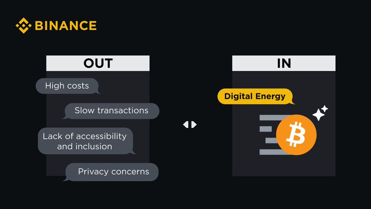 Binance tweet media
