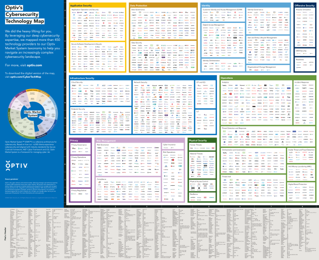 htrcase's tweet photo. We’ve done the heavy lifting so you can explore what top security vendors offer in #AppSec, #DataSecurity and so much more. ⬇️ Download the digital version from @Optiv here: https://t.co/QcCYTCNsM3 https://t.co/e6gLZfiIfb