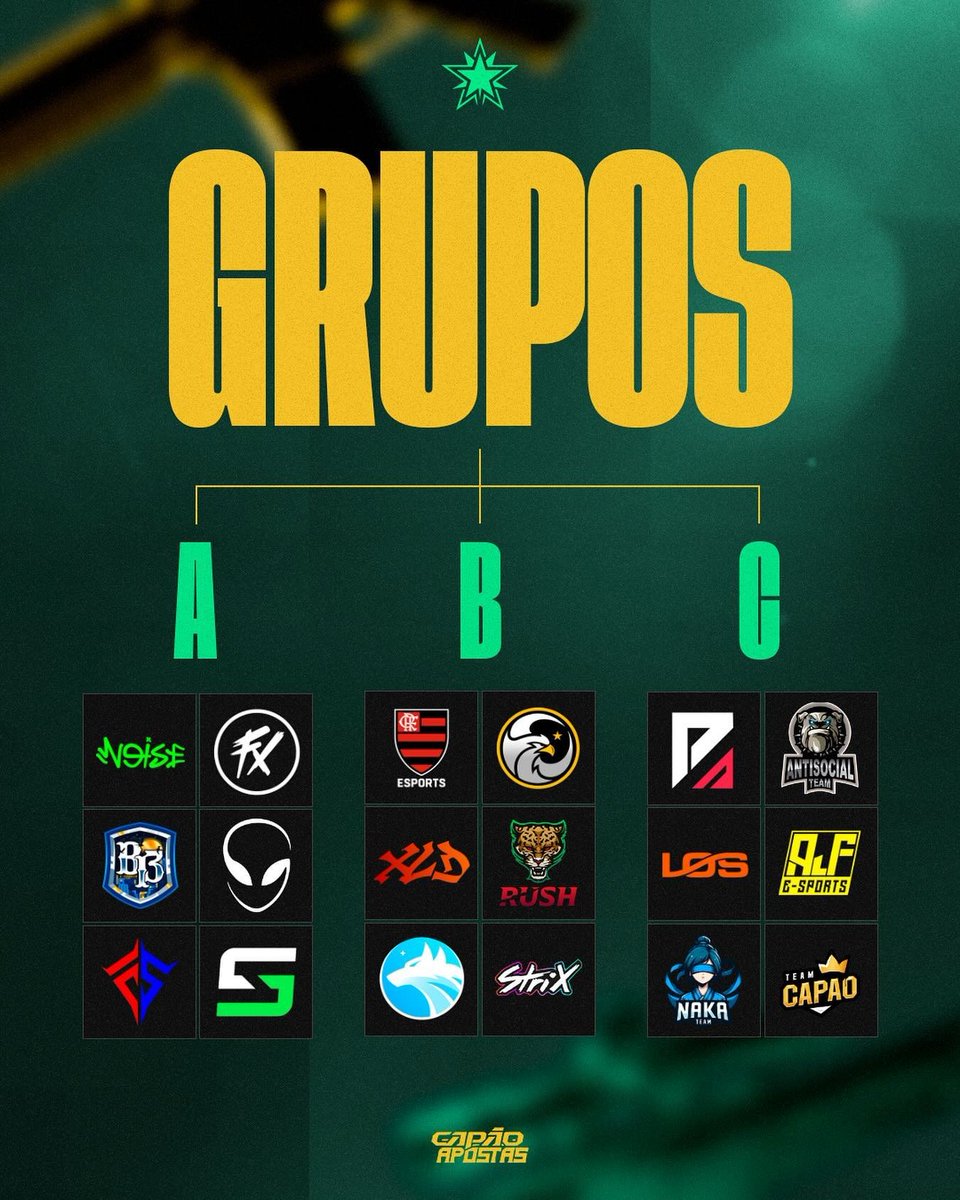 nakataff's tweet photo. Confirmados os grupos da Copa Capão! https://t.co/cDeCkETO7g