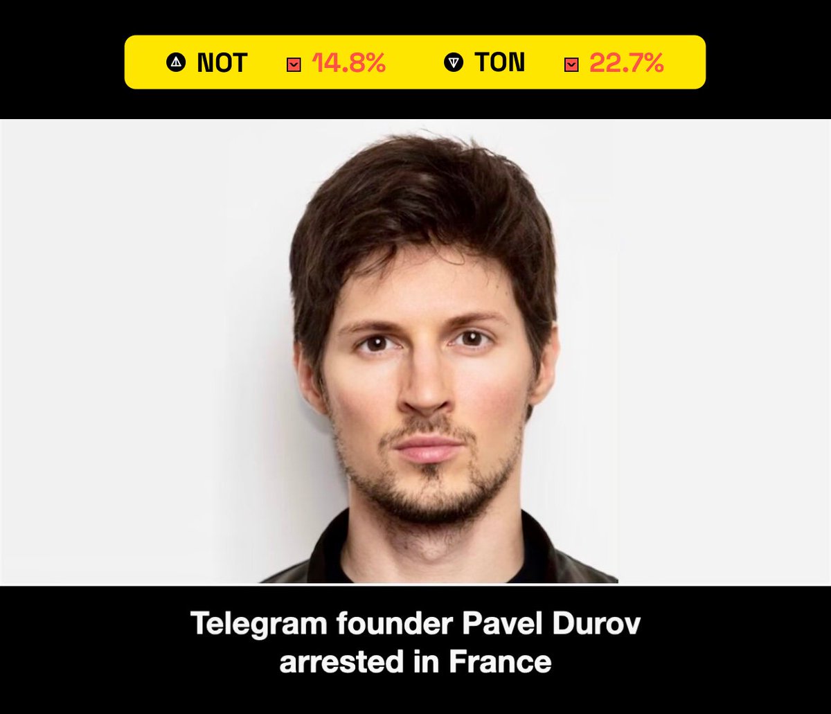 Hold onto your🧦, <a href="/telegram/">Telegram Messenger</a>  netizens, things are getting 🌶️ 🌶️ 🌶️

You’ve all seen the news. <a href="/durov/">Pavel Durov</a> arrested in France. <a href="/ton_blockchain/">TON 💎</a> and <a href="/thenotcoin/">Notcoin Ø</a> have reacted with big slides. -14.8% and -22.7% as we speak…

..and the 🍒 on the cake is that you guys smashed it! $TON and