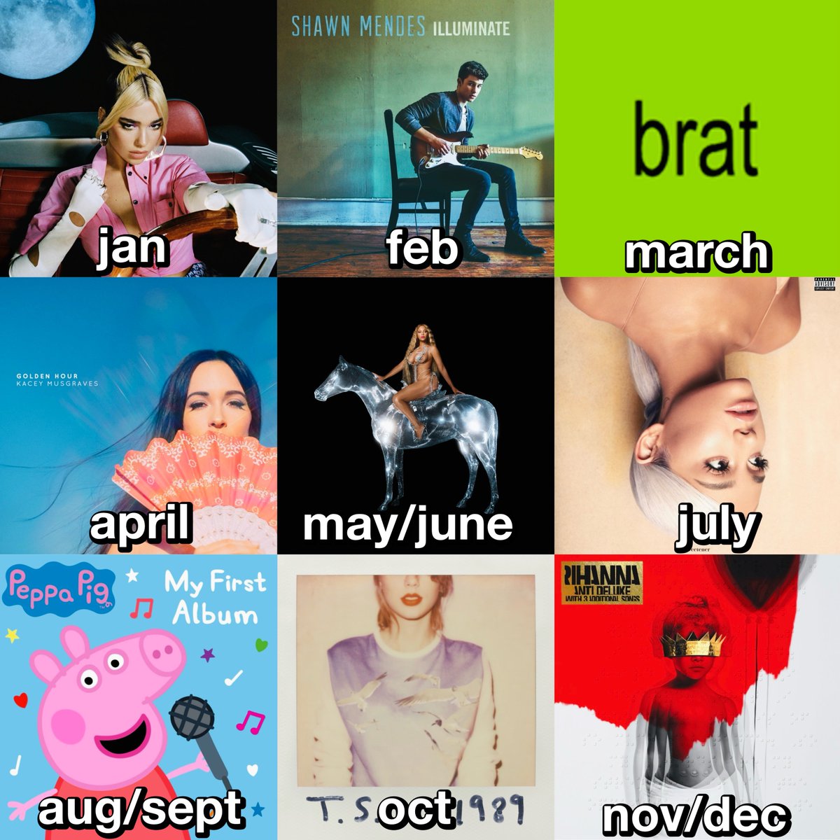 beyoncegarden's tweet photo. you must listen to the album in your birth month &amp; nothing else for the rest of your life. would you survive😭? https://t.co/T65EzXJ4zZ