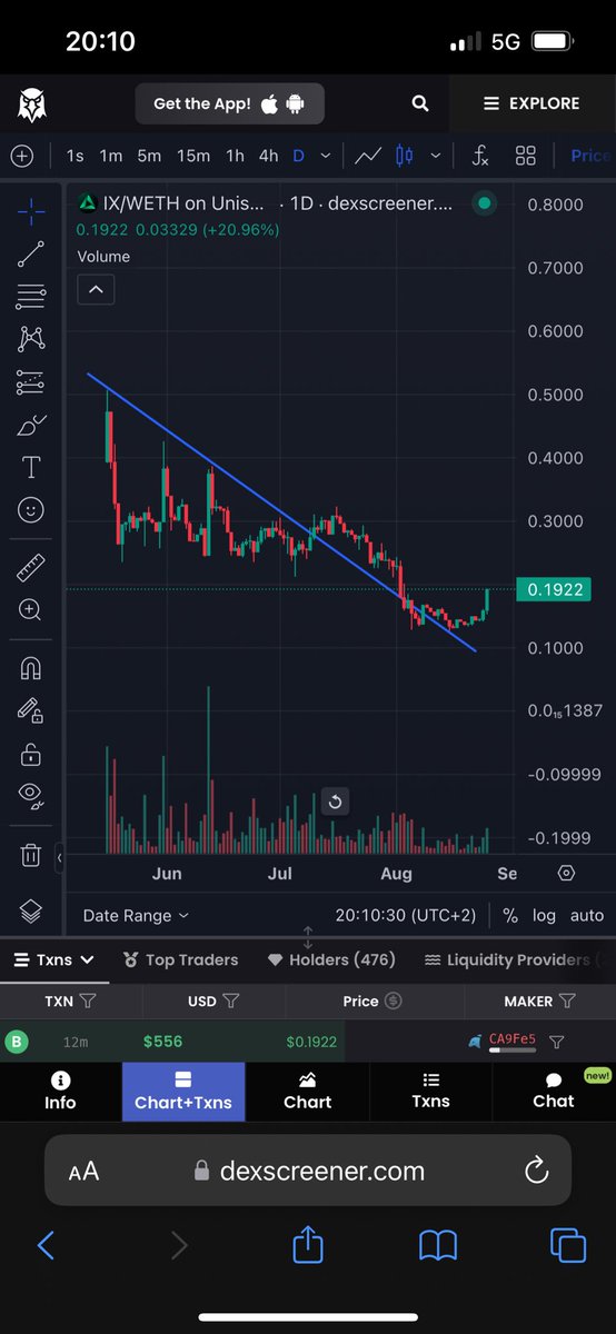 Privacy becomes more important everyday.

With <a href="/illumineXwallet/">illumineX - Privacy for Bitcoin & Ethereum 🥷</a> soon offering privacy on $BTC yes for real, $Sol, $Tron, $ETH and EVMs I expect $IX to heavily outperform the market.

100% of the generated fees will be used for BUY BACK BURN of $IX 🟢🔥

Bottom is imo in, up we go