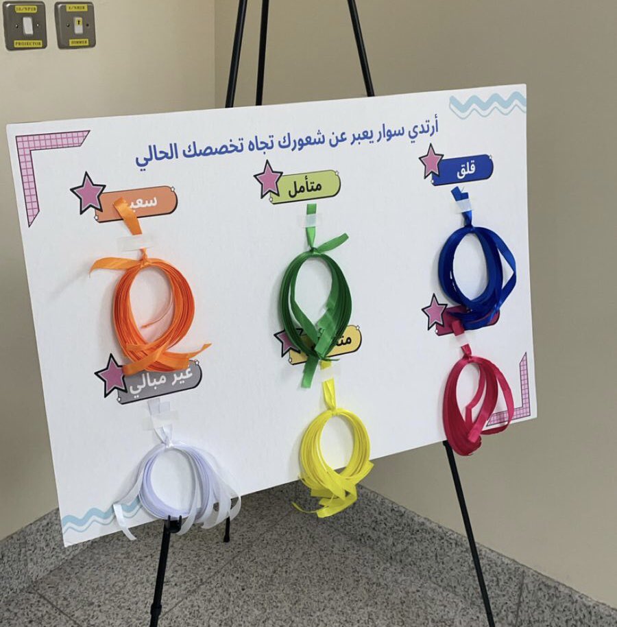 ayat24a's tweet photo. اهلاً وسهلاً بإنضمام دفعتنا الجديدة #CPS24 لعائلة علم النفس الاكلينيكي🥹🫂.

متحمسة نبدا مع بعض سنتنا الجديدة بكل جهد وحب، ونخوض تجاربنا ونبحر في المعرفة والعلم سواء🥰.

وختامًا لليوم الجميل اعطيناهم هدايا بسيطة، وعملت لهم قواعد للأكواب اتمنى انها نالت اعجابهم😍😍🤍. https://t.co/6YLvMp4HH2