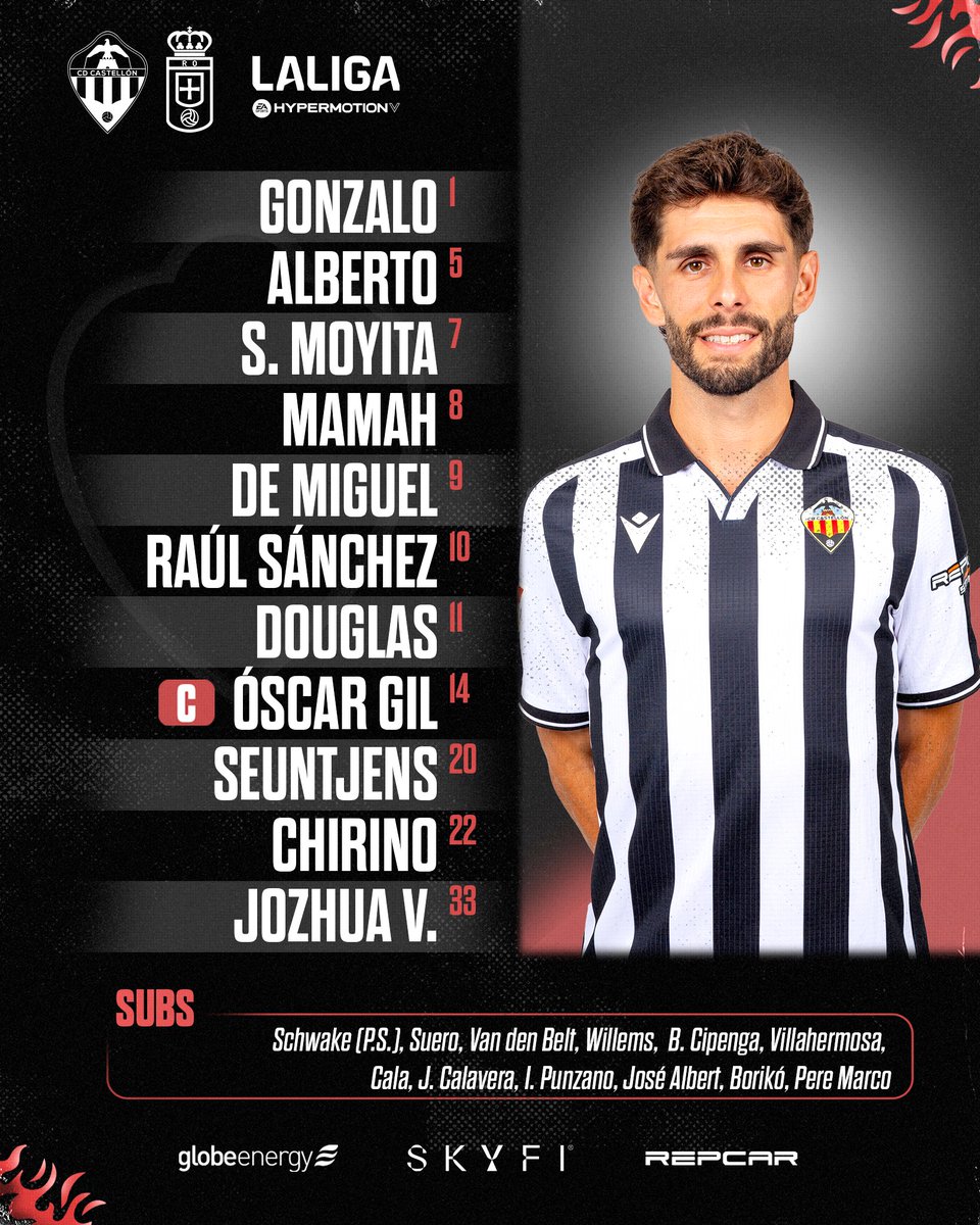 CD Castellón tweet media