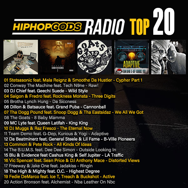 HipHopGods tweet media