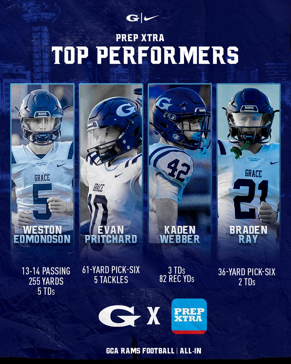 Grace Christian Academy Football tweet media
