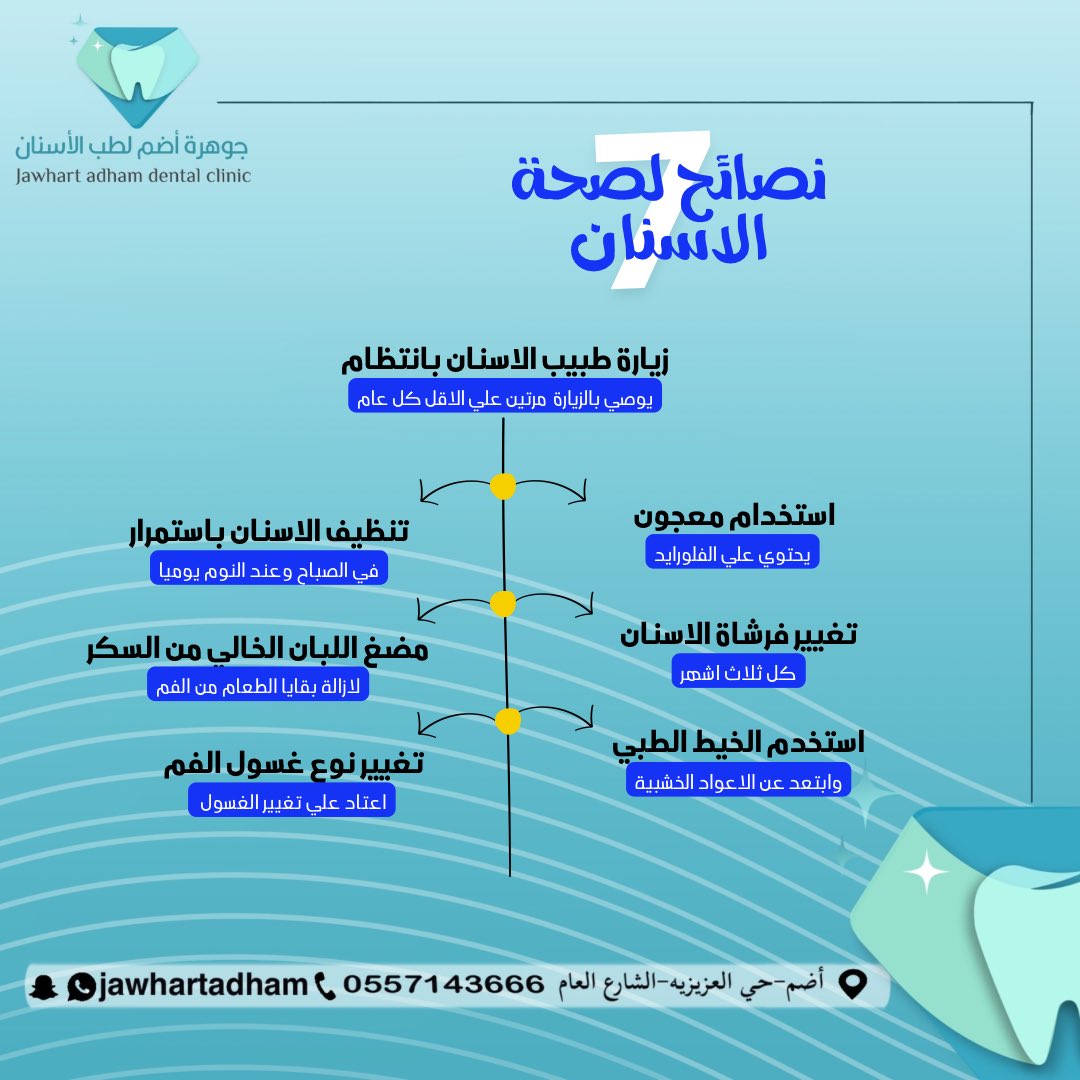 7 نصائح لصحة الاسنان 🦷✨
#جوهرة_أضم #مجمع_جوهرة_أضم #محافظة_أضم #عيادات_أسنان_بأضم