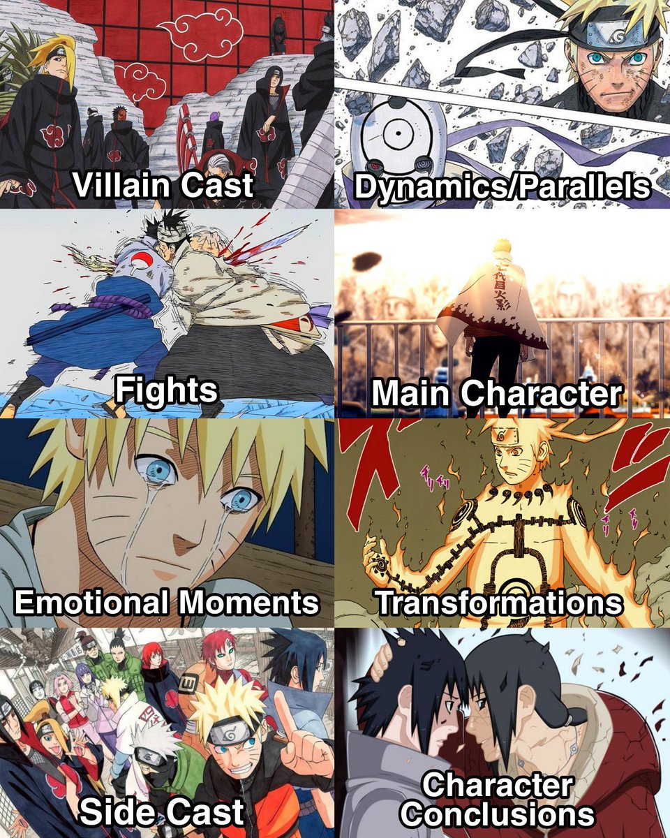 NARUTO IS PEAK FICTION