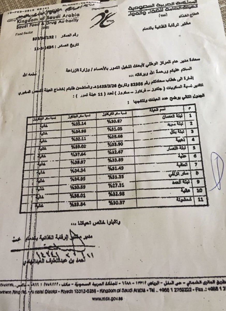 AlZulfiy's tweet photo. @mm36996 للفائدة هذا هو التقرير  الذي أشير إليه المزارع https://t.co/9EtnjEwMXd