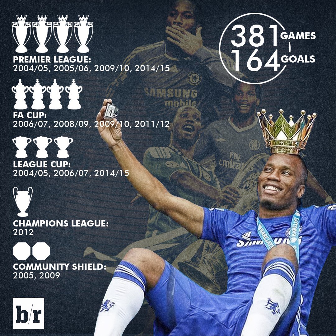 CFCDigest tweet media