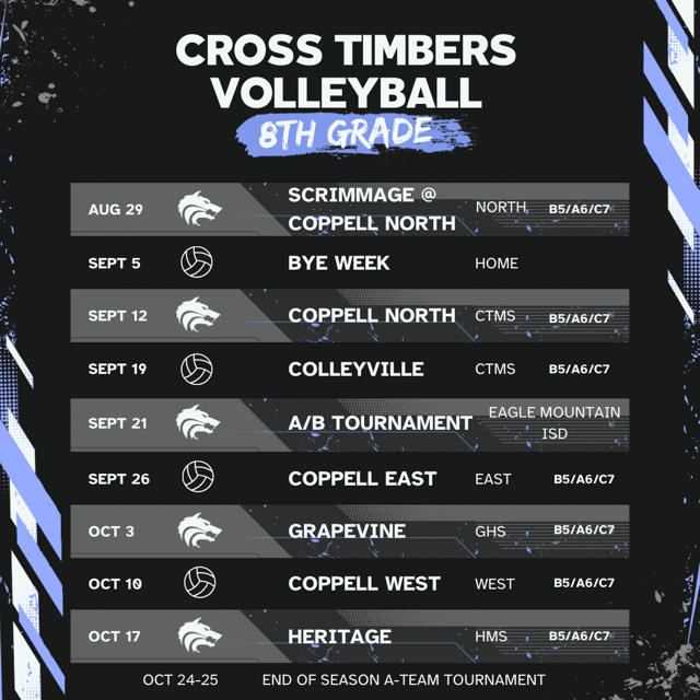 CTMS Wolves tweet media