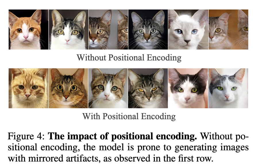 UdariMadhu's tweet image. Generating images autoregressively using the Mamba model! 🐍

Interesting to see that the native Mamba model leads to a mirror effect in images, making explicit positional embeddings necessary.

arxiv.org/abs/2408.12245

#GenAI #MambaModel