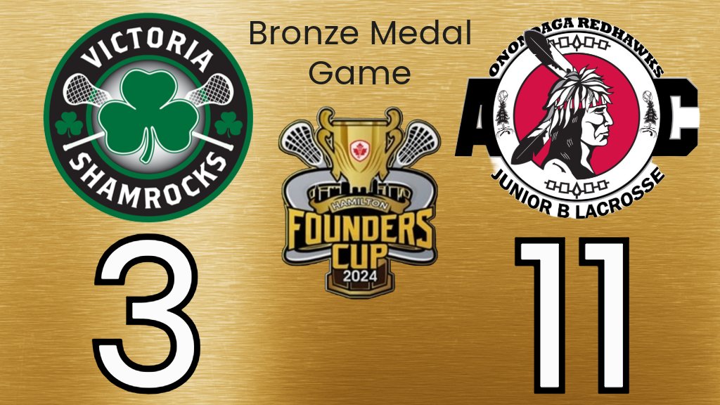 Onondaga Redhawks are #FoundersCup2024 BRONZE medalist 🥉🥉🥉
founderscup.lacrosse.ca/team/10584/0/2…