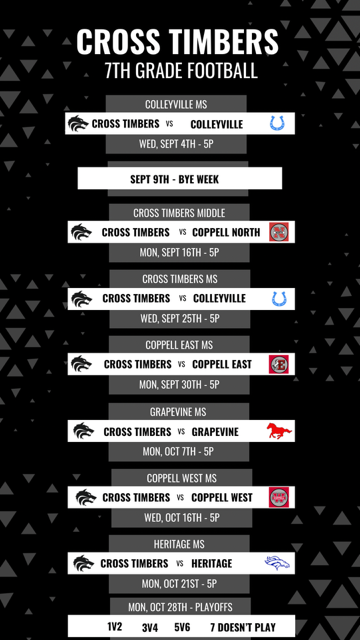 CTMS Wolves tweet media