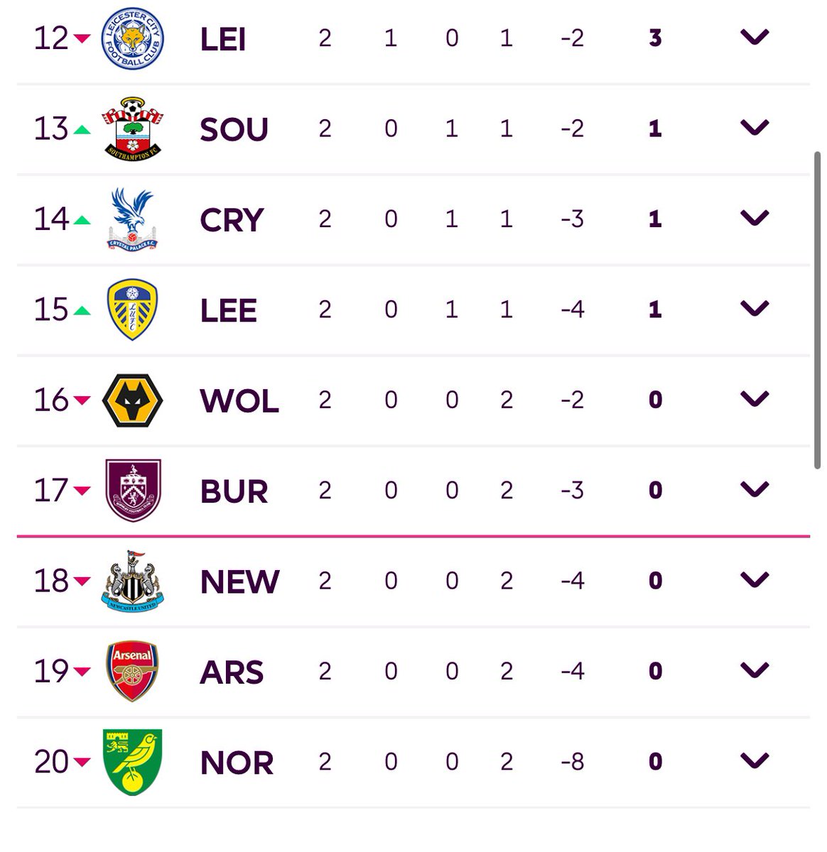 ๐๐ ๐ ๐น๐ ๐จ๐๐๐๐ tweet media