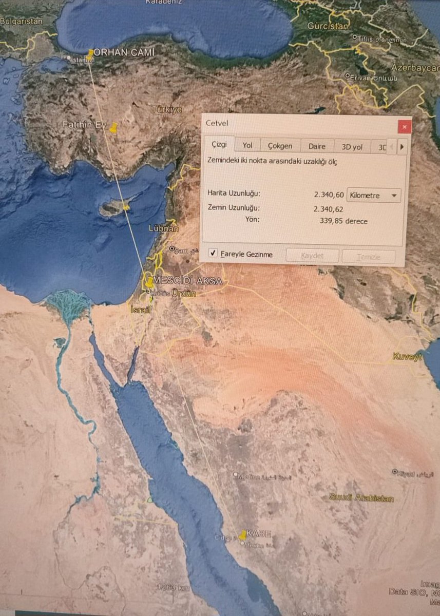 Sakaryanın kıblesi, Mescid-i Aksa, devamı Kabe, aynı yönde.