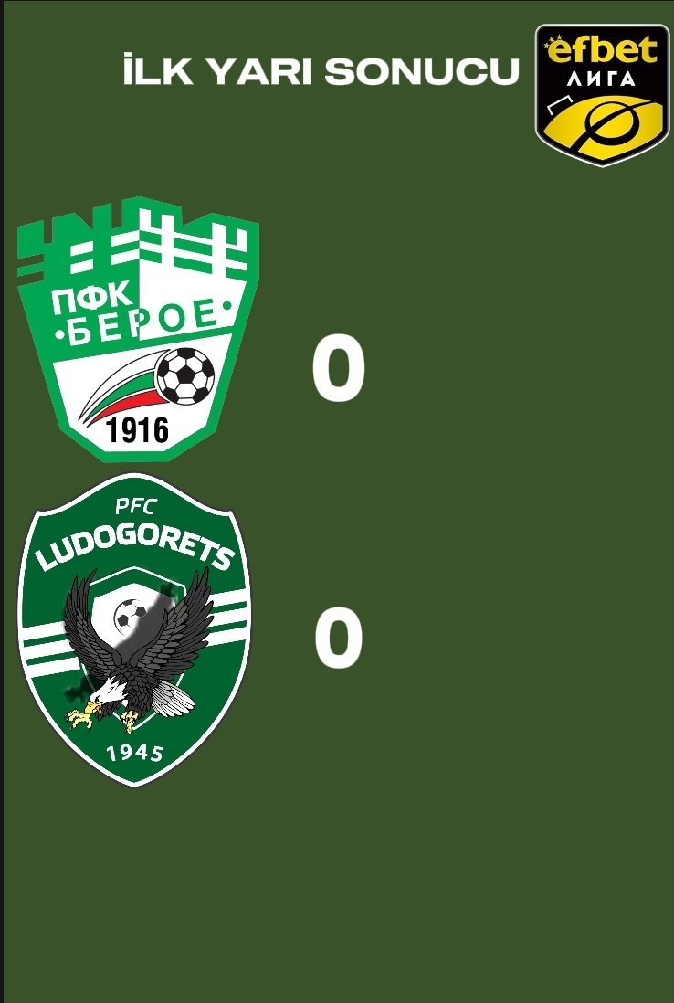 İlk yarı sonucu: Beroe 0:0 Ludogorets 

#Ludogorets #EfbetLiga