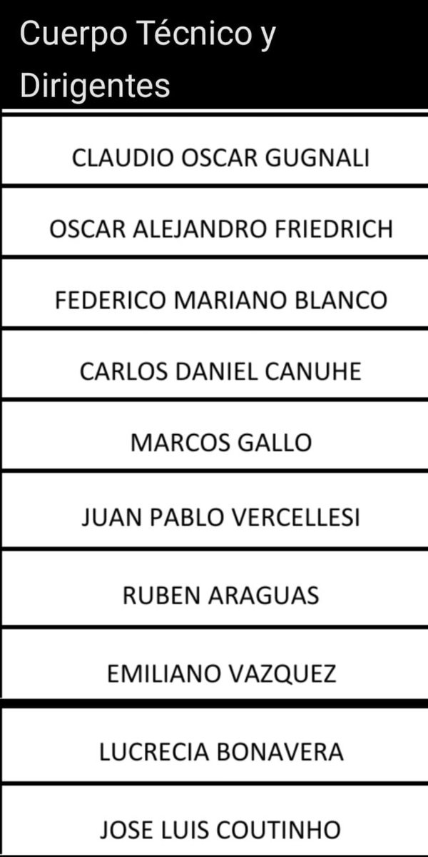 🏆La Comisión de Fútbol Juvenil e Infantil de <a href="/afa/">AFA</a> felicita a los integrantes del plantel del Seleccionado Sub 20 del Ascenso, ante el importante logro internacional conseguido.
Asimismo, agradece a los Clubes que acompañan este proyecto cediendo a los jugadores.
Salud CAMPEONES!