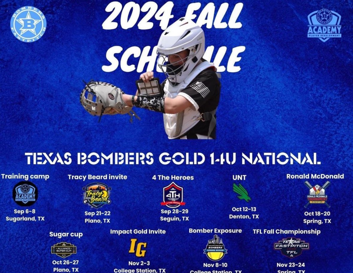Come see us in action this fall!!!!
<a href="/TexasTechSB/">Texas Tech Softball</a> <a href="/AggieSoftball/">Texas A&M Softball</a> <a href="/MeanGreenSB/">UNT Softball</a> <a href="/TarletonSB/">Tarleton State Softball</a> 
<a href="/BombersGN14u/">Bombers Gold 14u National- Hornbaker</a> <a href="/SladeMaloney/">Slade Maloney</a> <a href="/bombers_fp/">Bombers Fastpitch</a> <a href="/bombers_academy/">Bombers Academy</a> <a href="/horn2273/">Dan Hornbaker</a> <a href="/bombercoach/">Scott Smith</a> <a href="/toby_chism_nsr/">Toby Chism NSR</a>