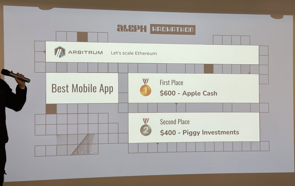 matut_eth's tweet photo. Terminó el hackathon de @crecimientoar y Piggy Investments se lleva 3 premios 🔥

🏆 Real World Solutions - @circle 
🏅 Runner-up for Best Consumer App - @0xPolygon 
🥈 2nd Best Mobile App - @arbitrum 

Let’s keep building 🚀 https://t.co/bhRwPwajM5