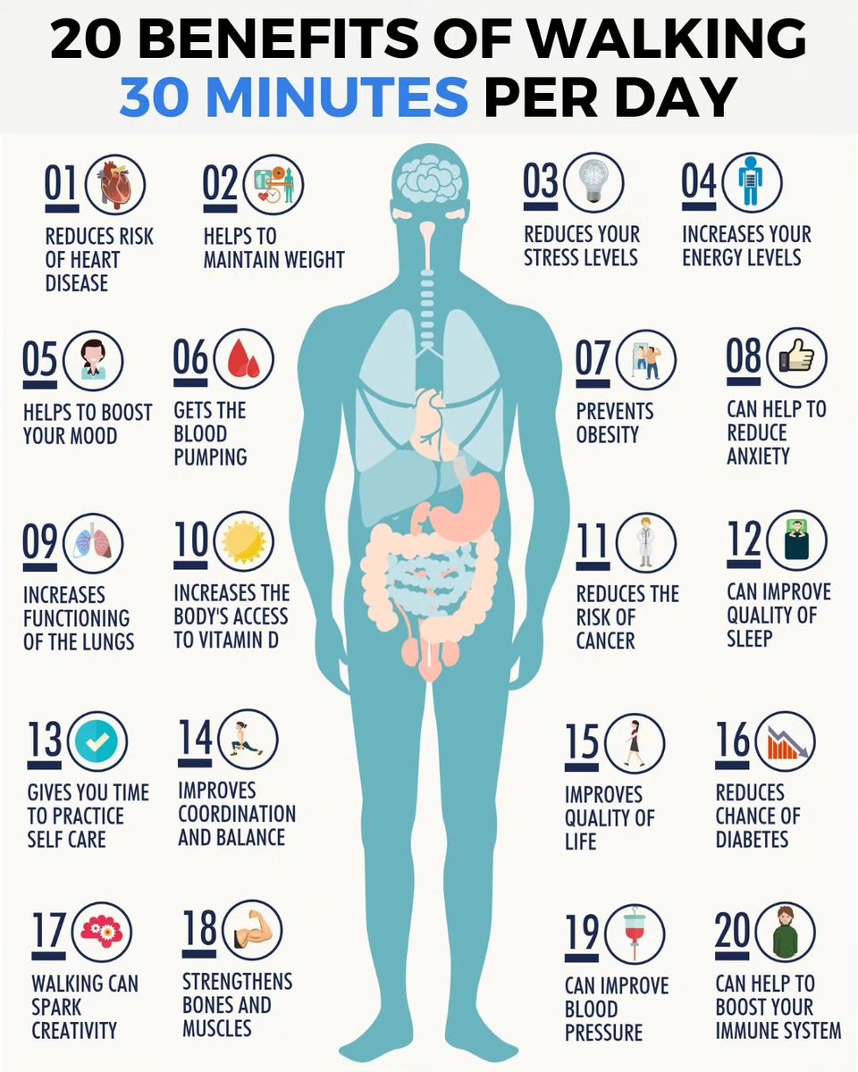 20 benefits of walking 30 minutes per day