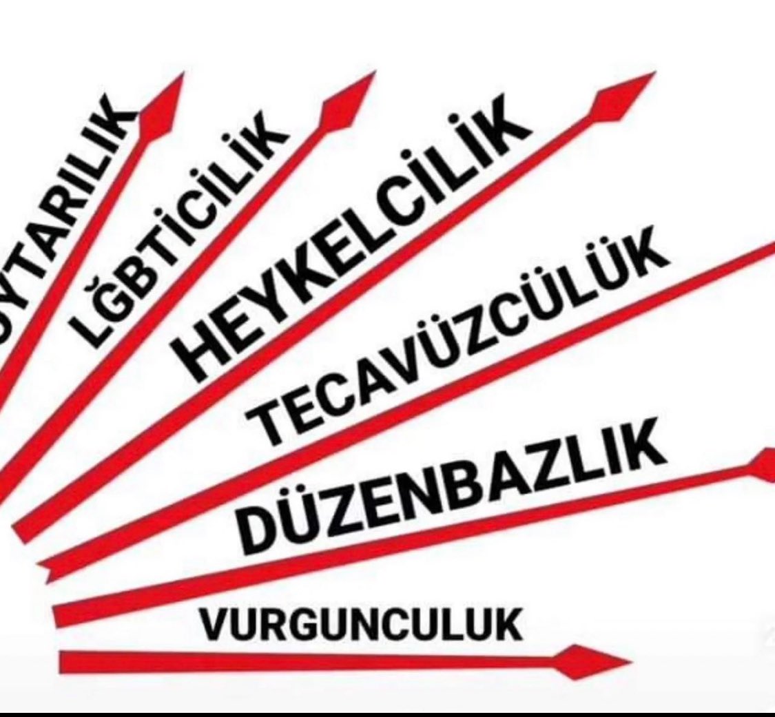 ❌CHPPKK sahte Atatürkçüleri Mecliste yeri yok diyenler ❌