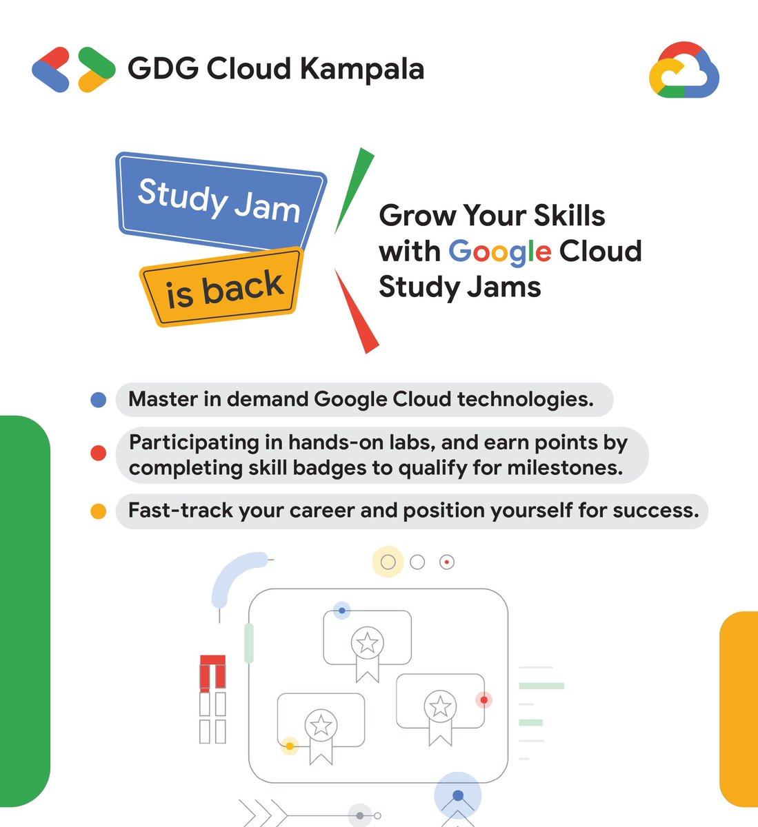 Soltech Academy tweet media