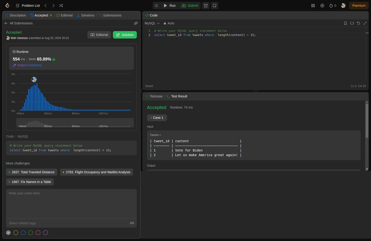 wah_vanessa's tweet photo. 🚀 Day 24 of #31DaysofAlgorithms #RebaseDatathon #RebaseDatathonDay22! Today, I tackled some easy SQL problems on #LeetCode 1⃣Invalid Tweets: Filtering tweets longer than 15 characters using SELECT.
2⃣Swap Salary: Updating a salary table by swapping gender without using SELECT https://t.co/QaJPEMrM6f